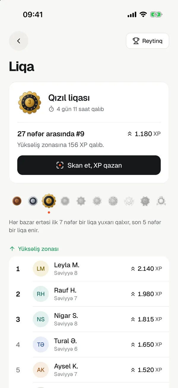 Экран лиги: Золотая лига, 9-е место из 27